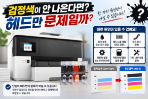 HP7720 무한잉크 복합기