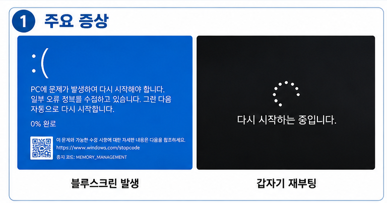 컴퓨터 점검 이미지